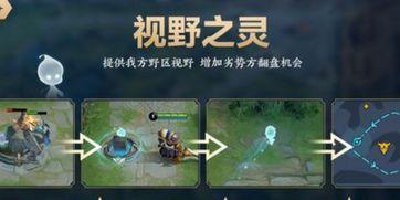 峡谷最新爆料音乐,旋律激昂，情感澎湃，带你领略音乐的魅力